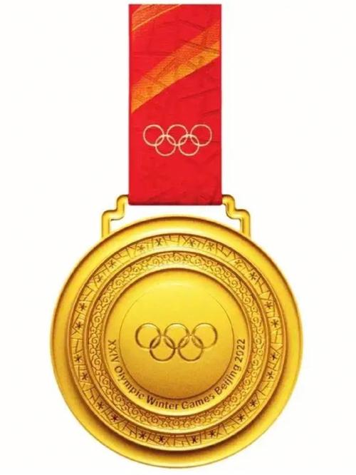 中国冬奥会第一枚金牌