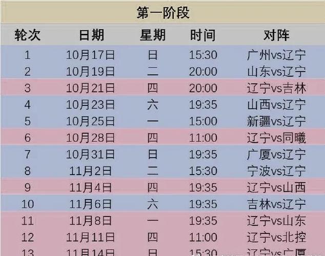 男篮预选赛中国队赛程表