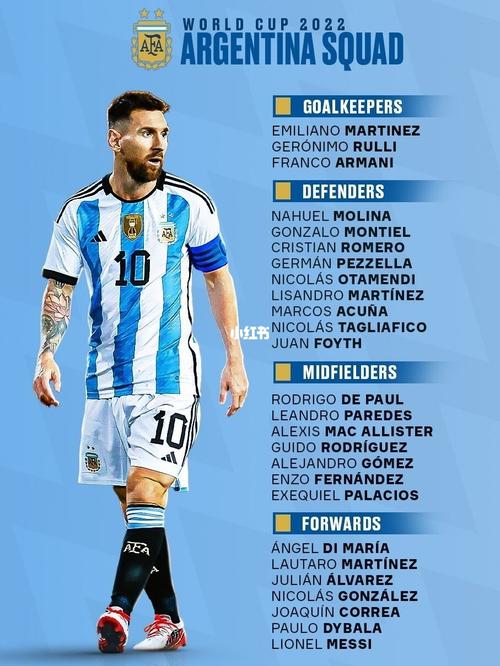 阿根廷世界杯大名单2022