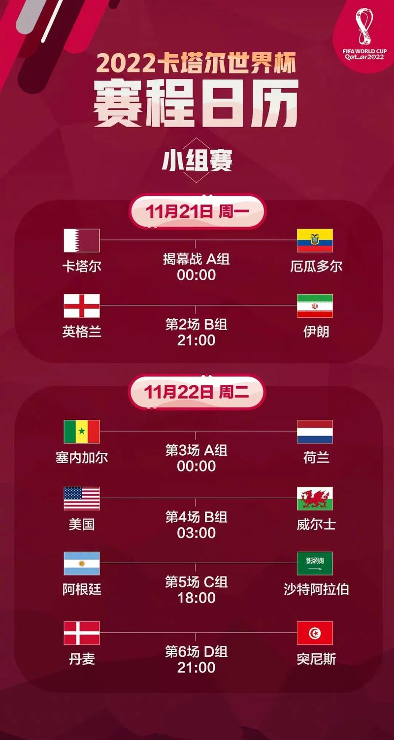 2022卡塔尔世界杯比赛时间表格
